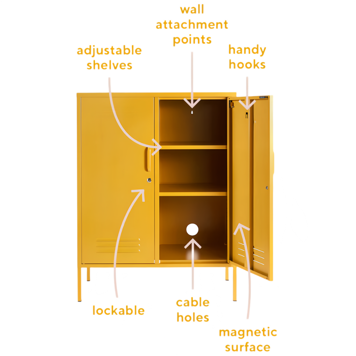 Steel Swing Door Sideboard Midi Locker Storage Cabinet Cupboard - Mustard Yellow