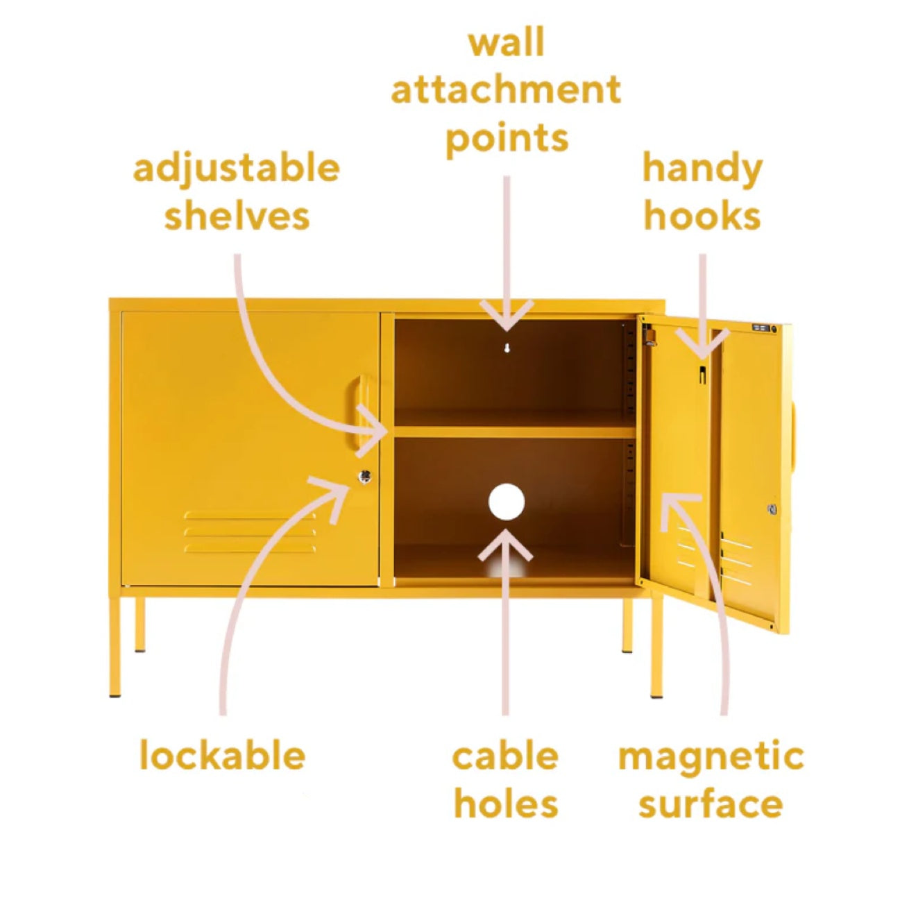 Steel Swing Door TV Stand Locker Lowdown Storage Cabinet Cupboard - Mustard Yellow