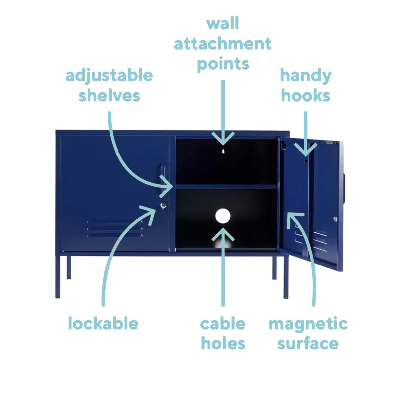 Steel Swing Door TV Stand Locker Lowdown Storage Cabinet Cupboard - Navy Blue